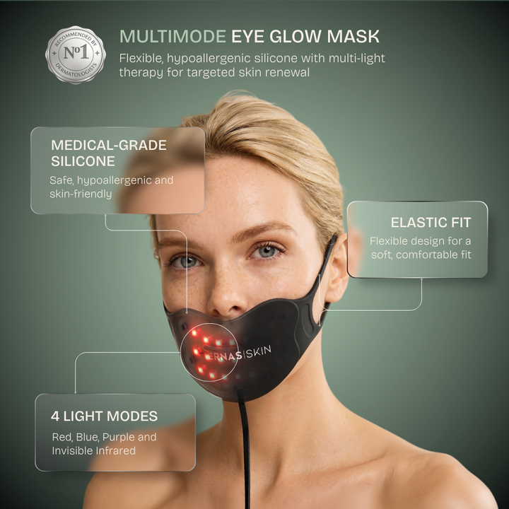 LED Lip Mask — 850nm Near-Infrared Lip Therapy