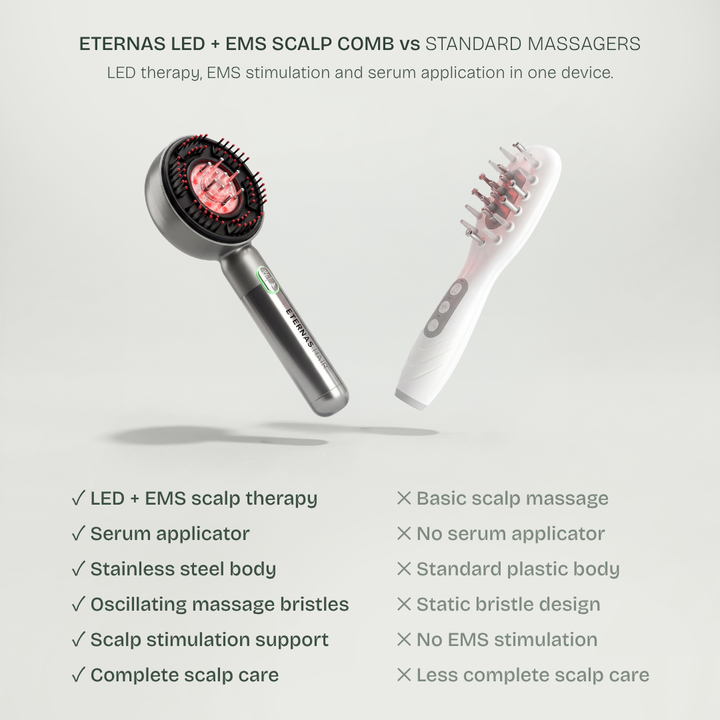 Hair Growth LED Comb — 850nm Infrared + EMS Microcurrent