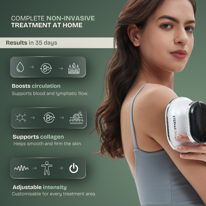 4-in-1 RF Body Sculptor — Cellulite, Firming & Toning