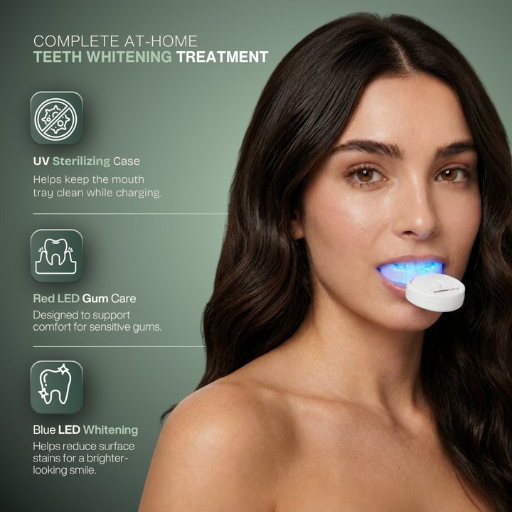 Pro Dual-Light Teeth Whitening Kit — Blue + Red LED