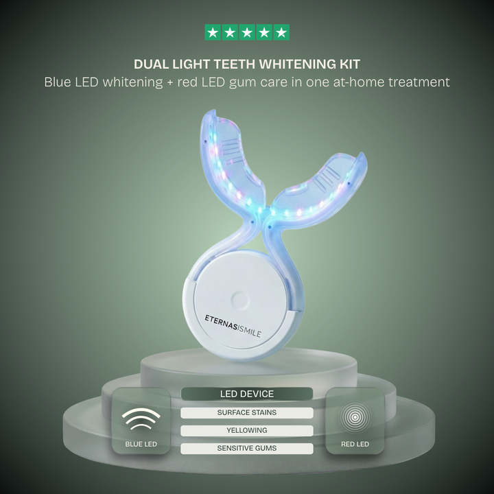 Pro Dual-Light Teeth Whitening Kit — Blue + Red LED