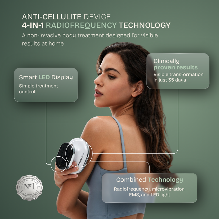 4-in-1 RF Body Sculptor — Cellulite, Firming & Toning
