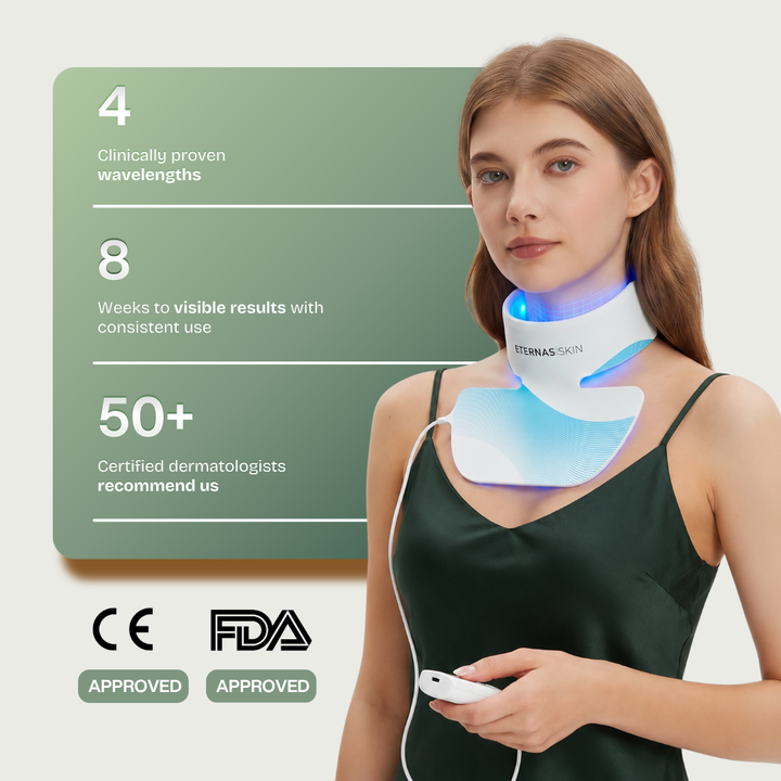 Pro LED Neck & Décolleté Mask — 850nm Near-Infrared Therapy