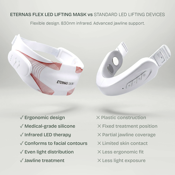 MultiRelief™ Infrared Lifting Band — 830nm Skin & Pain Therapy