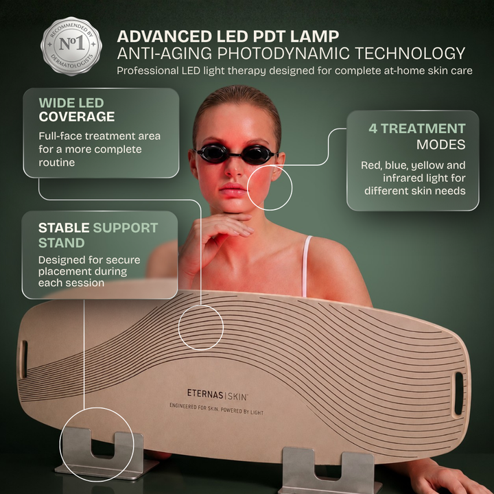 Pro PDT LED Lamp — Photodynamic Therapy for Face & Body