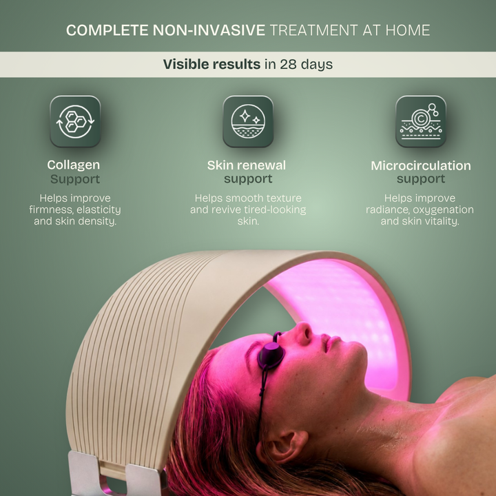 Pro PDT LED Lamp — Photodynamic Therapy for Face & Body