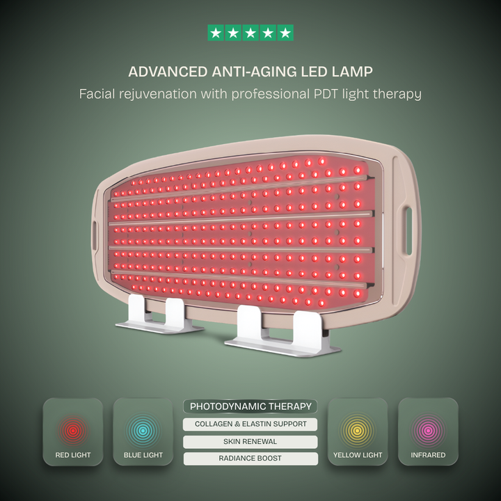 Pro PDT LED Lamp — Photodynamic Therapy for Face & Body