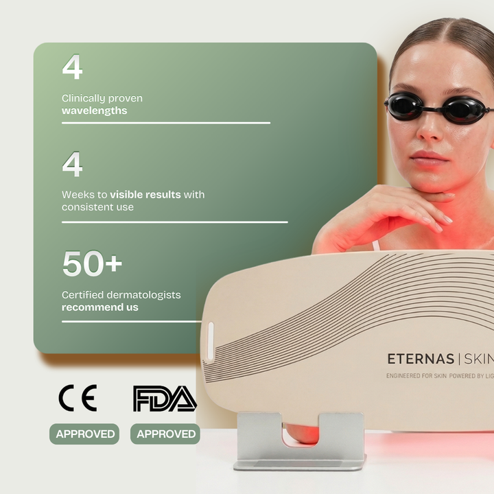 Pro PDT LED Lamp — Photodynamic Therapy for Face & Body