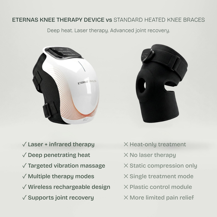 Cordless Knee Massager — Infrared, Heat, Vibration & Laser Therapy