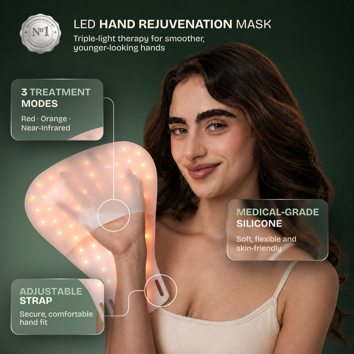 Hand Glow Pro — Triple-Wavelength LED Hand Rejuvenation
