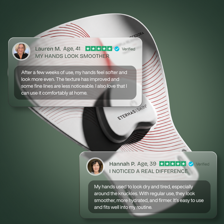 Hand Glow Pro — Triple-Wavelength LED Hand Rejuvenation