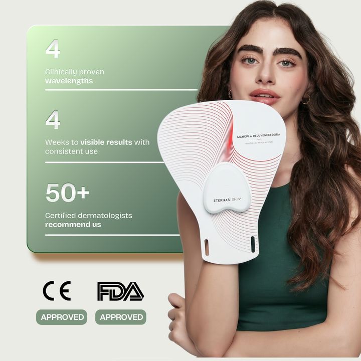 Hand Glow Pro — Triple-Wavelength LED Hand Rejuvenation