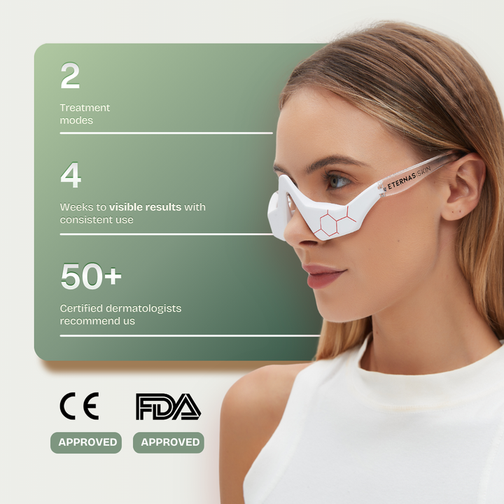 Eye Repair Device — 630nm Red LED + EMS Microcurrent