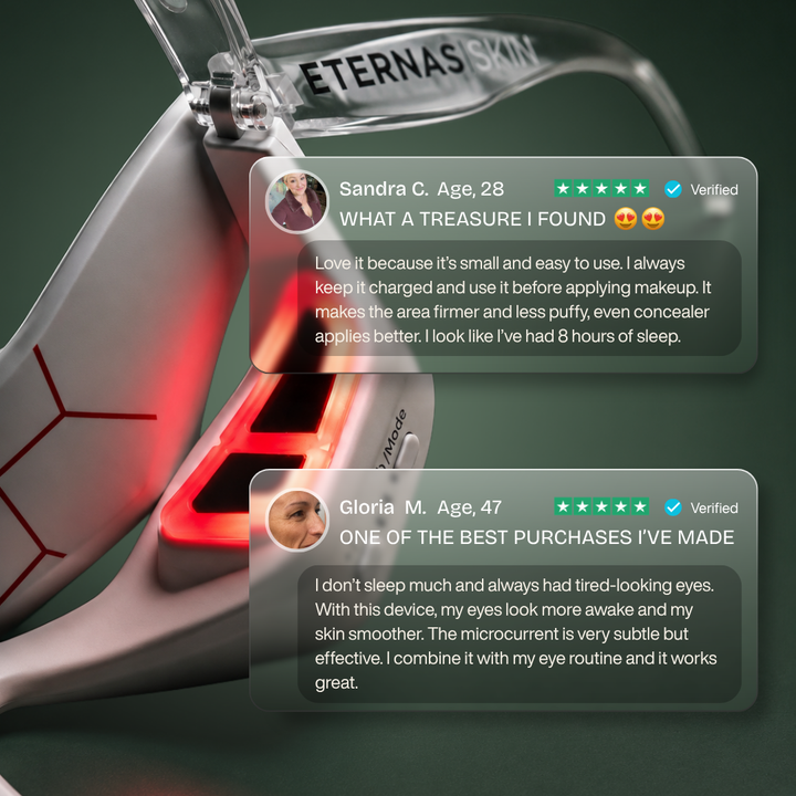 Eye Repair Device — 630nm Red LED + EMS Microcurrent