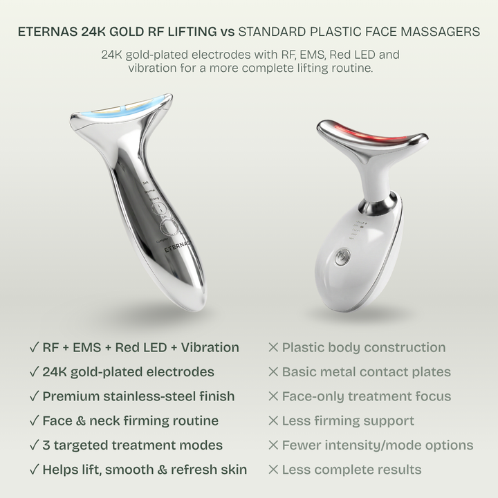 24K Gold RF Lifting Wand — Face & Neck Sculptor