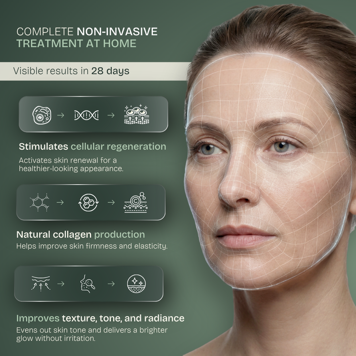 Pro LED Face Mask — 850nm Near-Infrared & Red Light Therapy