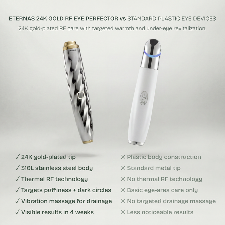 24K Gold Eye Perfector — RF, EMS & Red Light Therapy