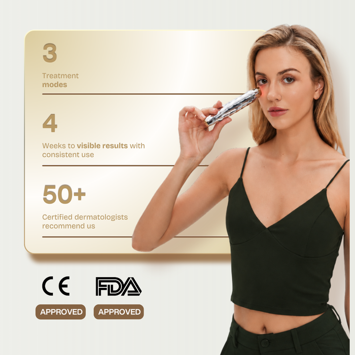 24K Gold Eye Perfector — RF, EMS & Red Light Therapy