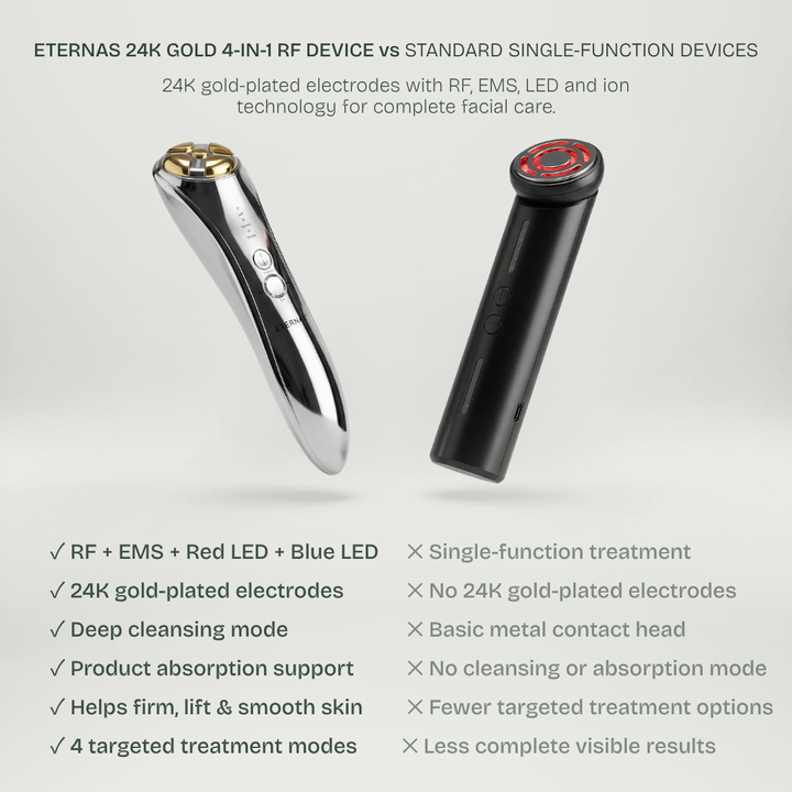 24K Gold Multi-RF Beauty Wand — 5 Modes for Face & Body