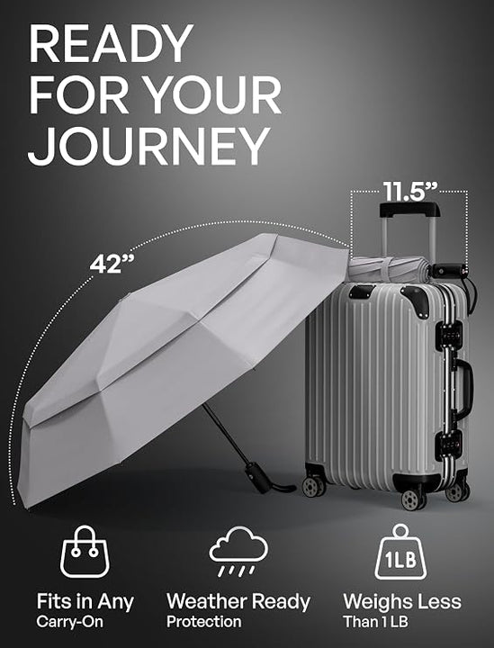 Windproof Travel Umbrella