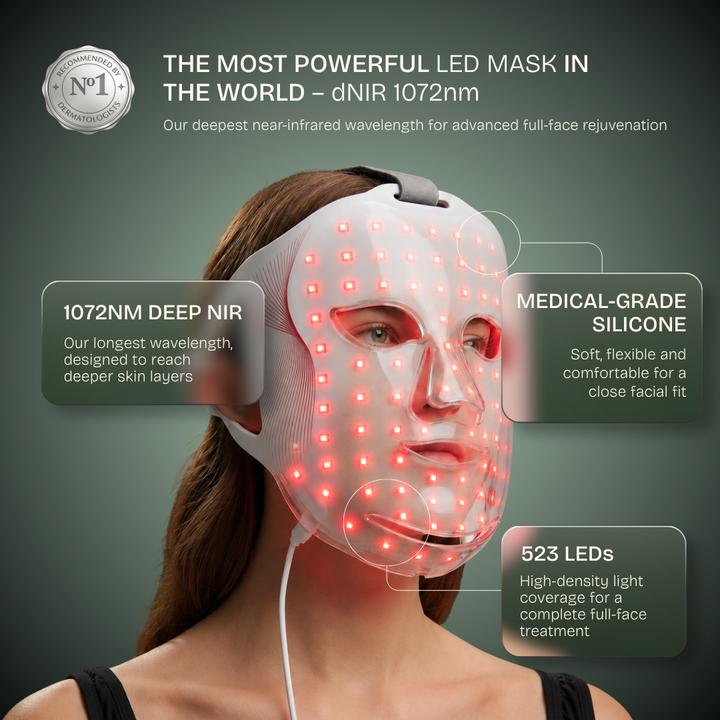 The World's Most Powerful LED Mask — DNIR 1072nm