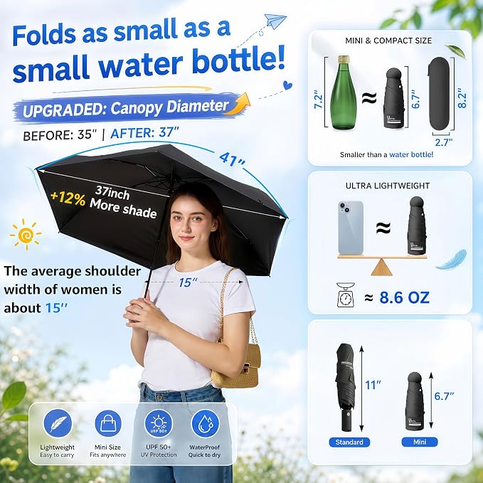 Mini Travel Umbrella for Purse – Small Compact Folding