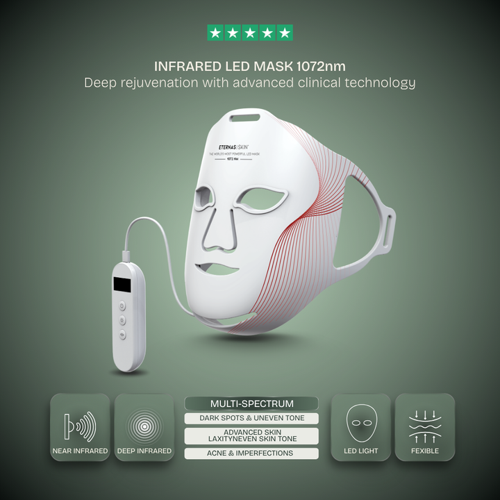 The World's Most Powerful LED Mask — DNIR 1072nm