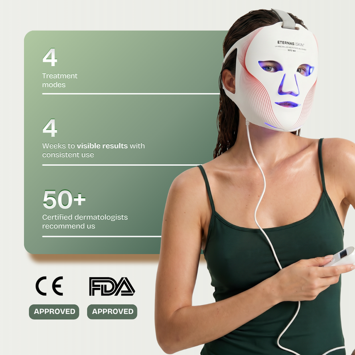 The World's Most Powerful LED Mask — DNIR 1072nm