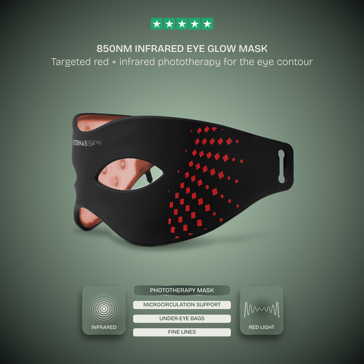Eye Glow Mask — 850nm Triple-Spectrum LED Eye Therapy