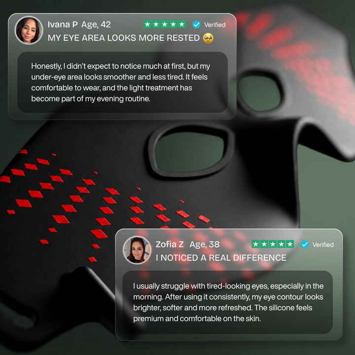 Eye Glow Mask — 850nm Triple-Spectrum LED Eye Therapy